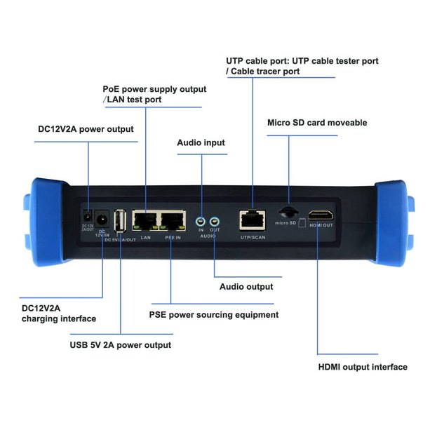 AlarmsysteemExpert.nl CCTV/ IP camera-tester voor IP, HD-TVI, HD-CVI en CVBS camera's (Tot 8MP/4K geschikt)