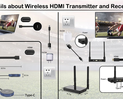 AlarmsysteemExpert.nl Draadloze Hdmi Zender En Ontvanger 4K/30Hz.
