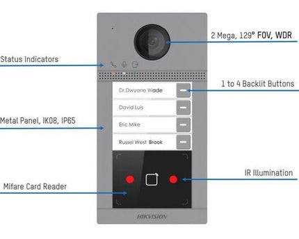 AlarmsysteemExpert.nl DS-KV8413-WME1/SURFACE Opbouw 4 beldrukkers IR verlichting PoE/12v Mifare kaartlezer
