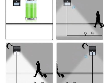 AlarmsysteemExpert.nl Klein model LED schriklamp voor buiten met sensor (draadloos)
