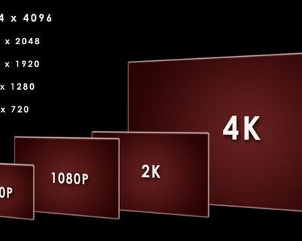 Dahua DHI-NVR5216-8P-4KS2, NVR met PoE 2x SATA