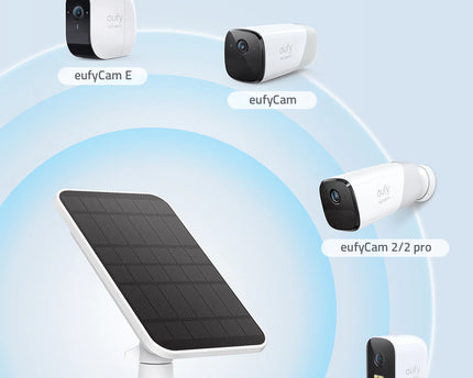 Eufy Zonnepaneel voor Eufycam en Starlight 4G camera