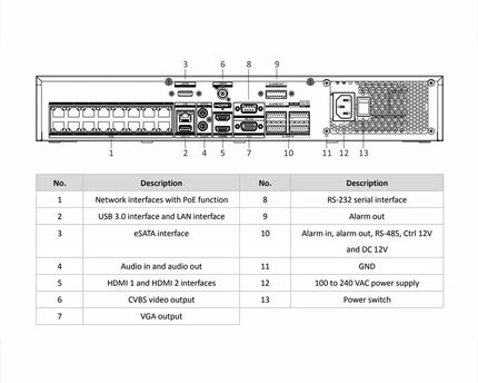 Hikvision DS-7716NI-M4/16P NVR met 16x PoE kanalen, 8K, 4x SATA