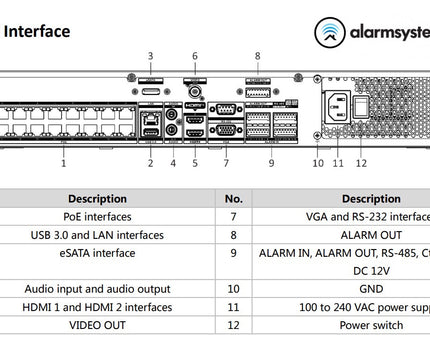 Hikvision DS-7716NXI-I4/16P/S AcuSense NVR 16 kanaals 4K recorder, tot 12mp, 4x SATA, 16x PoE