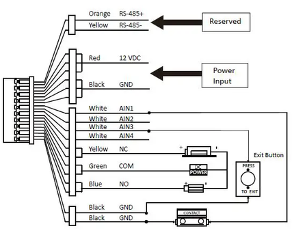 Hikvision DS-KV6113-WPE1 Deurbel (C) Stand-alone en/of modulair DEMO