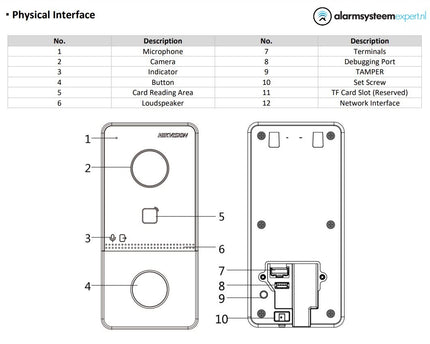 Hikvision DS-KV6113-WPE1 Video Intercom Kit PoE/12v WiFi