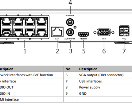 Hikvision HWN-4216MH-16P, 16 Kanaals 8Mp 4K NVR, PoE