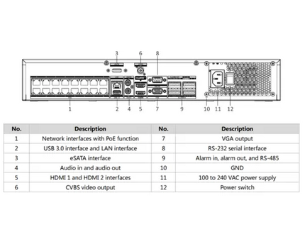 Hikvision iDS-7716NXI-M4/16P/X, DeepinMind NVR 16-kanaals PoE, IP-camera tot 32 MP