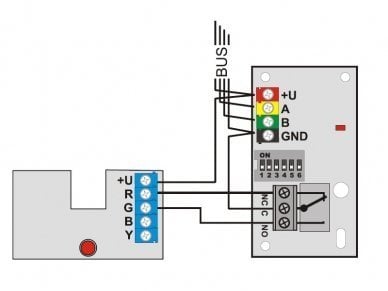 Jablotron JA-111I Universele LED indicator RGB