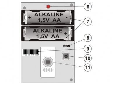 Jablotron JA-150P Pro draadloze P.I.R. diervriendelijk