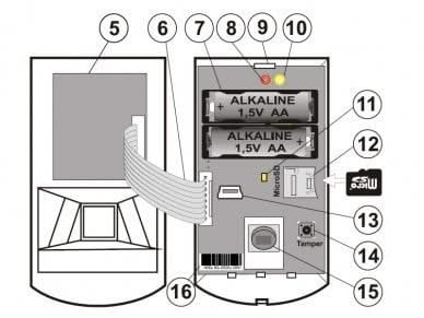 Jablotron JA-160PC Draadloze PIR bewegingsdetector met ingebouwde fotocamera