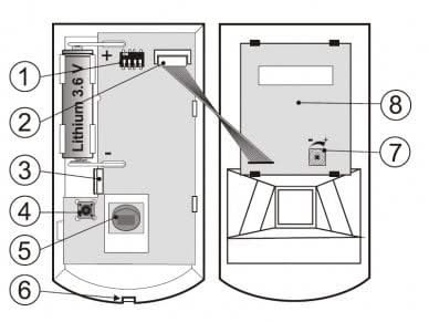 Jablotron JA-180W Draadloze PIR en MW detectie