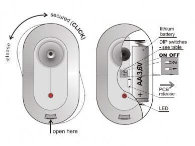 Jablotron JA-185B Draadloze glasbreuk detector