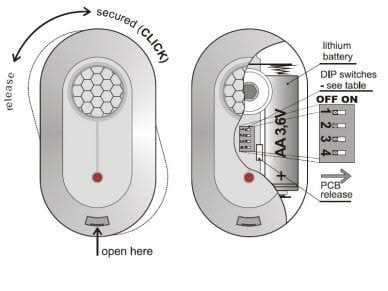 Jablotron JA-185P Draadloze plafond PIR detector