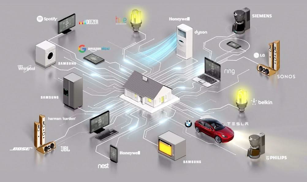Jablotron SmartHub