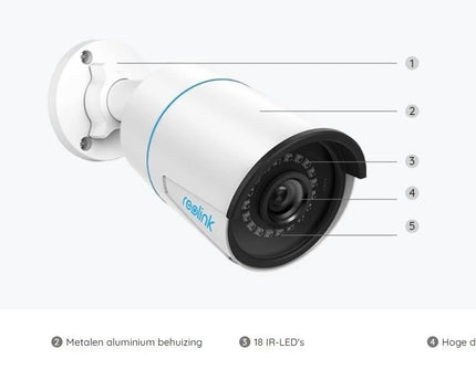 Reolink P320, 5MP PoE IP Camera met Persoon/Voertuig Detectie
