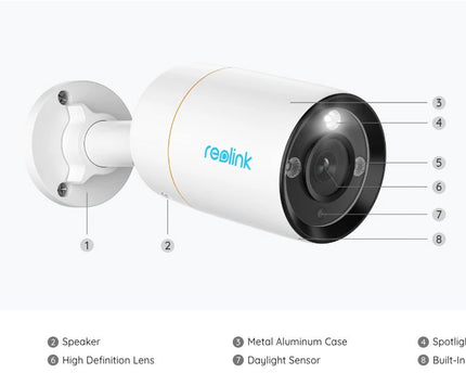 Reolink RLK8-1200B4-A-4MM, 12MP Beveiligingsset met slimme detectie en PoE