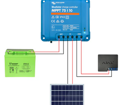 TerreinVeilig Bewakingszuil wit incl. Ajax systeem | Zonnepaneel | Oplader | Accu
